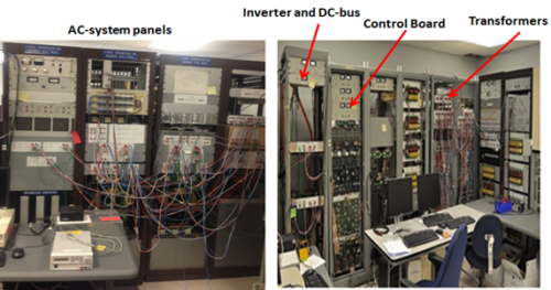 Hardware-in-the-Loop Studies - RightAnalytics